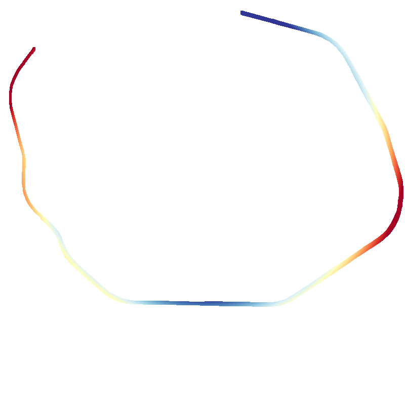 Turnhout R13 - Ring Road