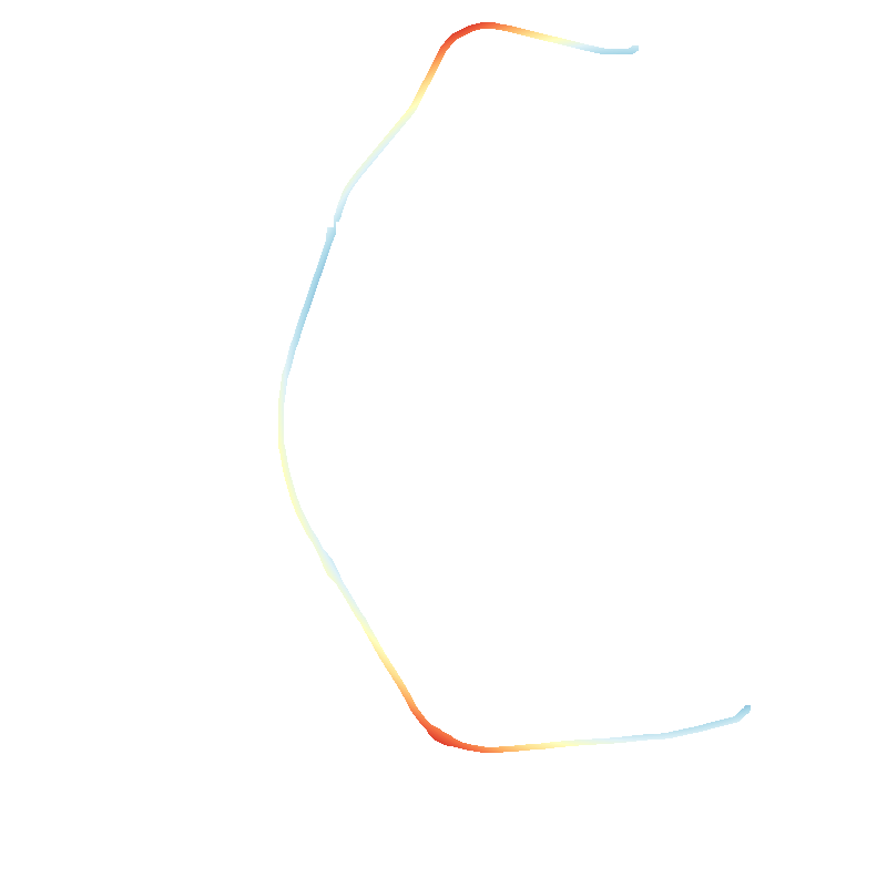 Retie R18 - Ring Road