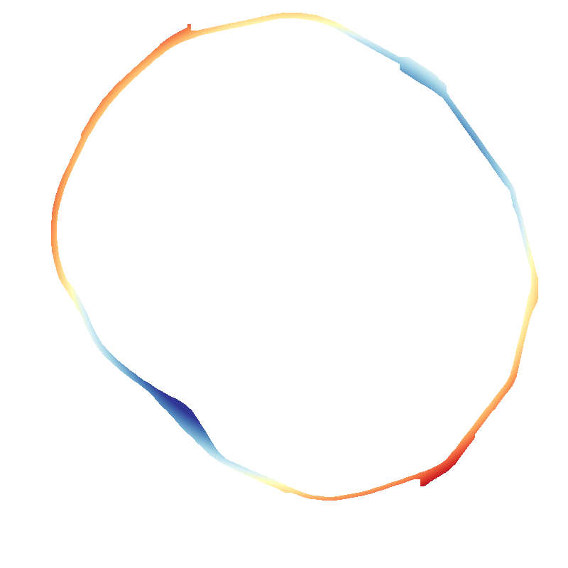 Leuven R23 - Ring Road