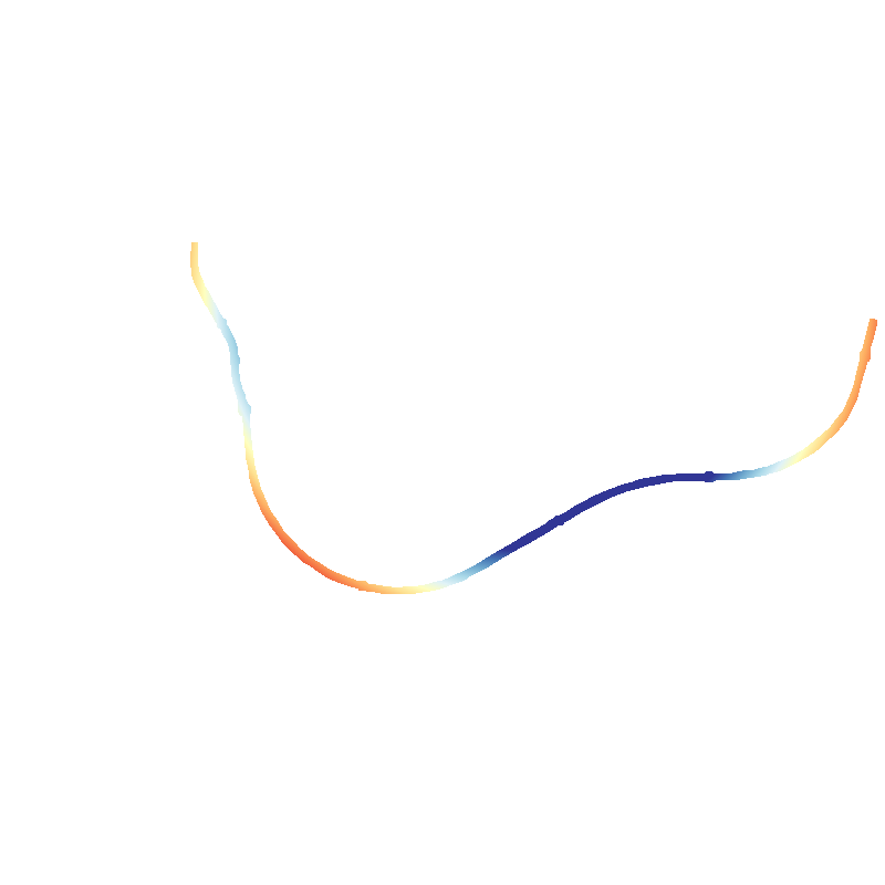 Nivelles R24 - Ring Road