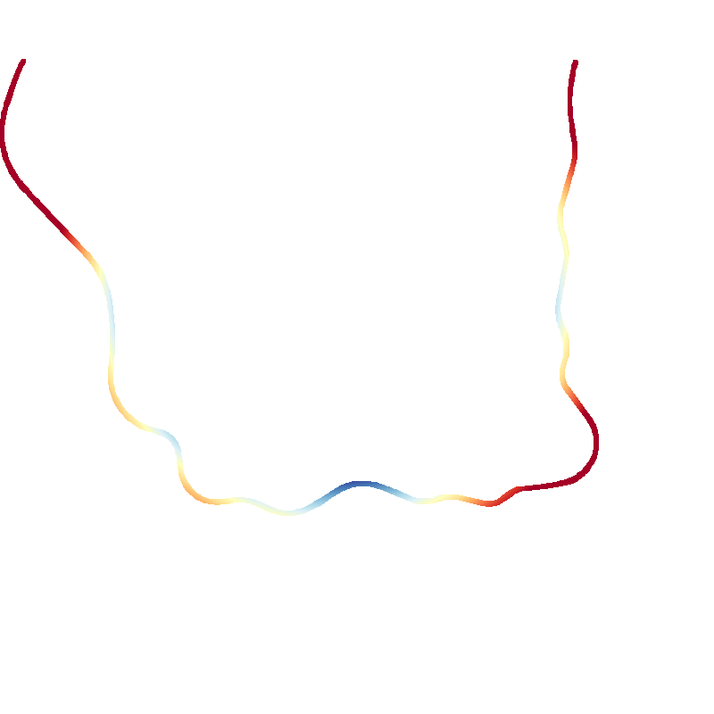 Charleroi R3 - Ring Road