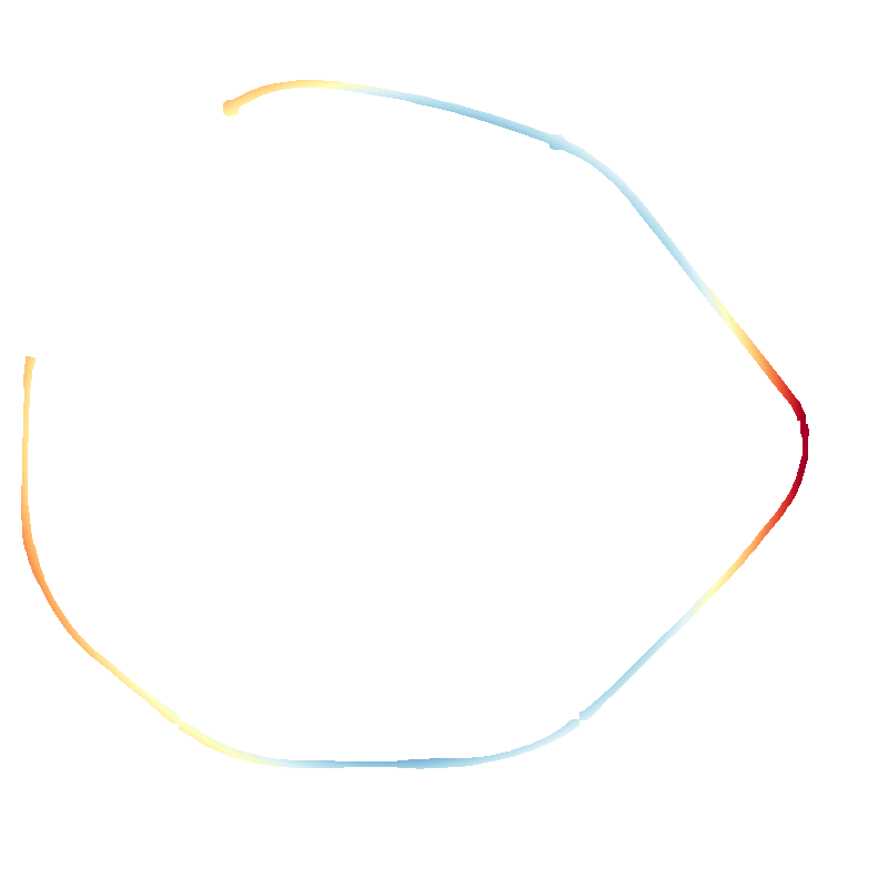 Poperinge R33 - Ring Road