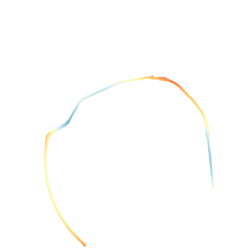 Aalst R41 - Ring Road