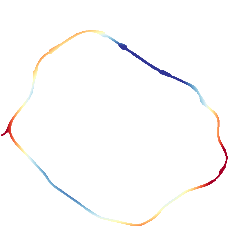 Kortrijk R8 - Ring Road